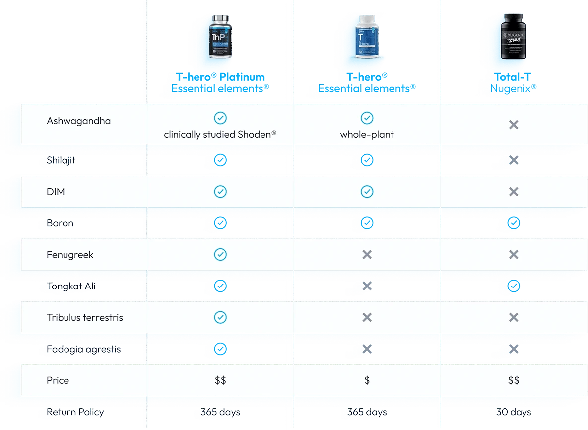 Default alt text