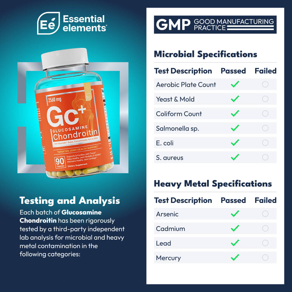 Glucosamine Chondroitin