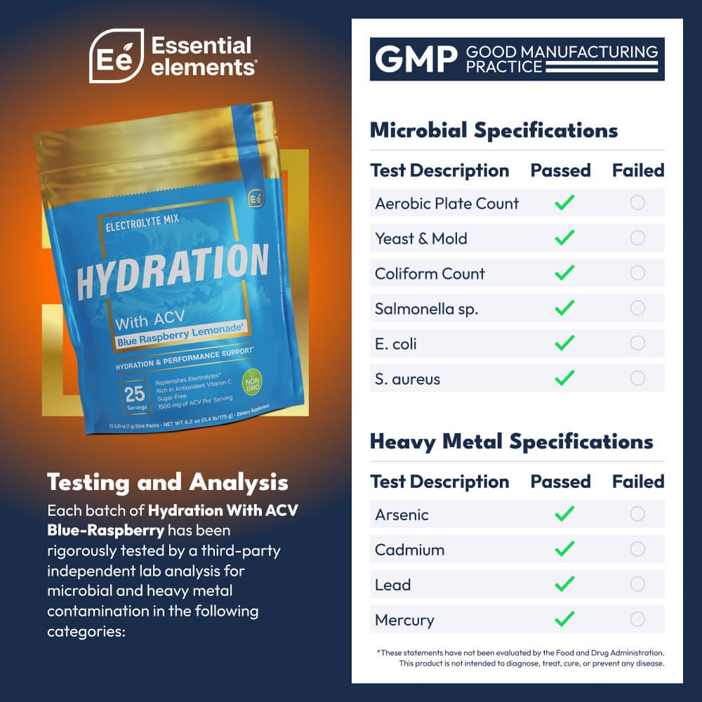 Hydration With ACV Blue Raspberry Lemonade 25 count