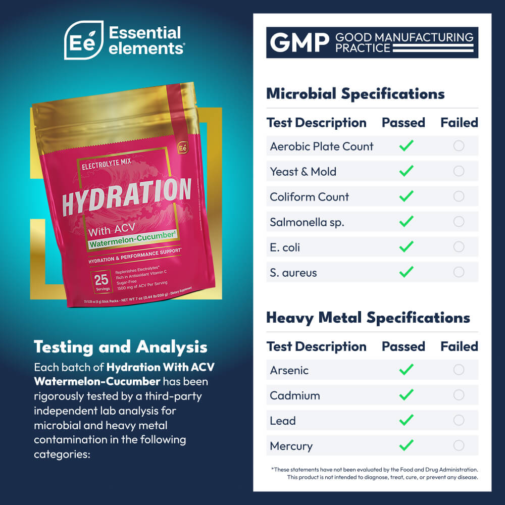 Hydration With ACV Watermelon-Cucumber 25 count