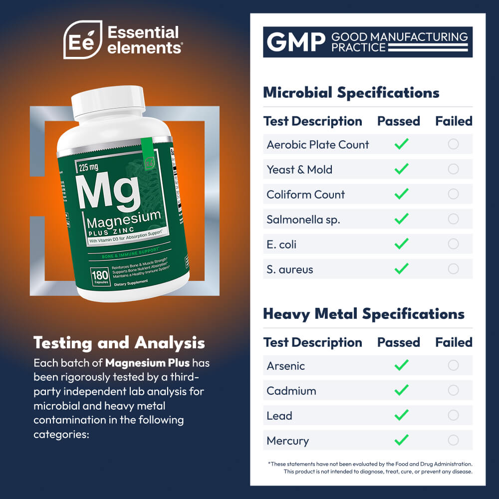 Magnesium Plus