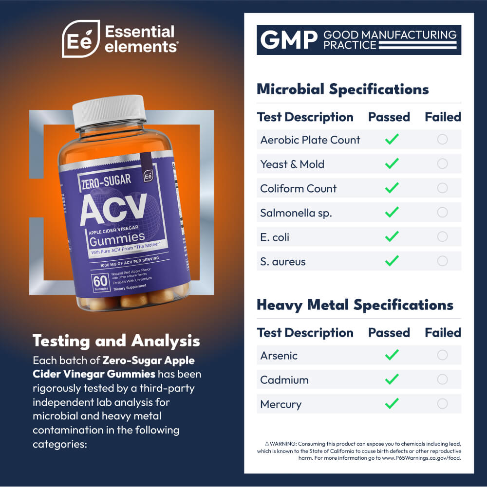 Zero-Sugar Apple Cider Vinegar Gummies