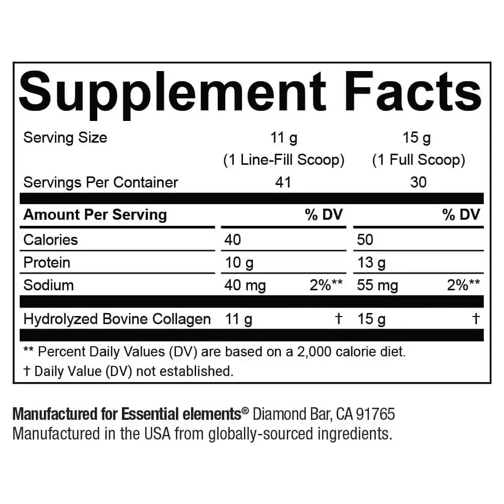 Collagen Peptides