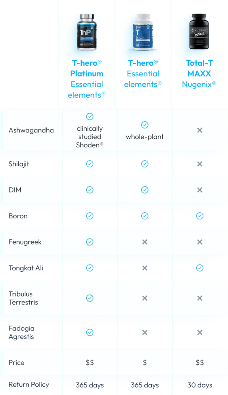 Default alt text
