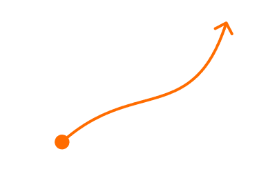 Energy &amp; Performance