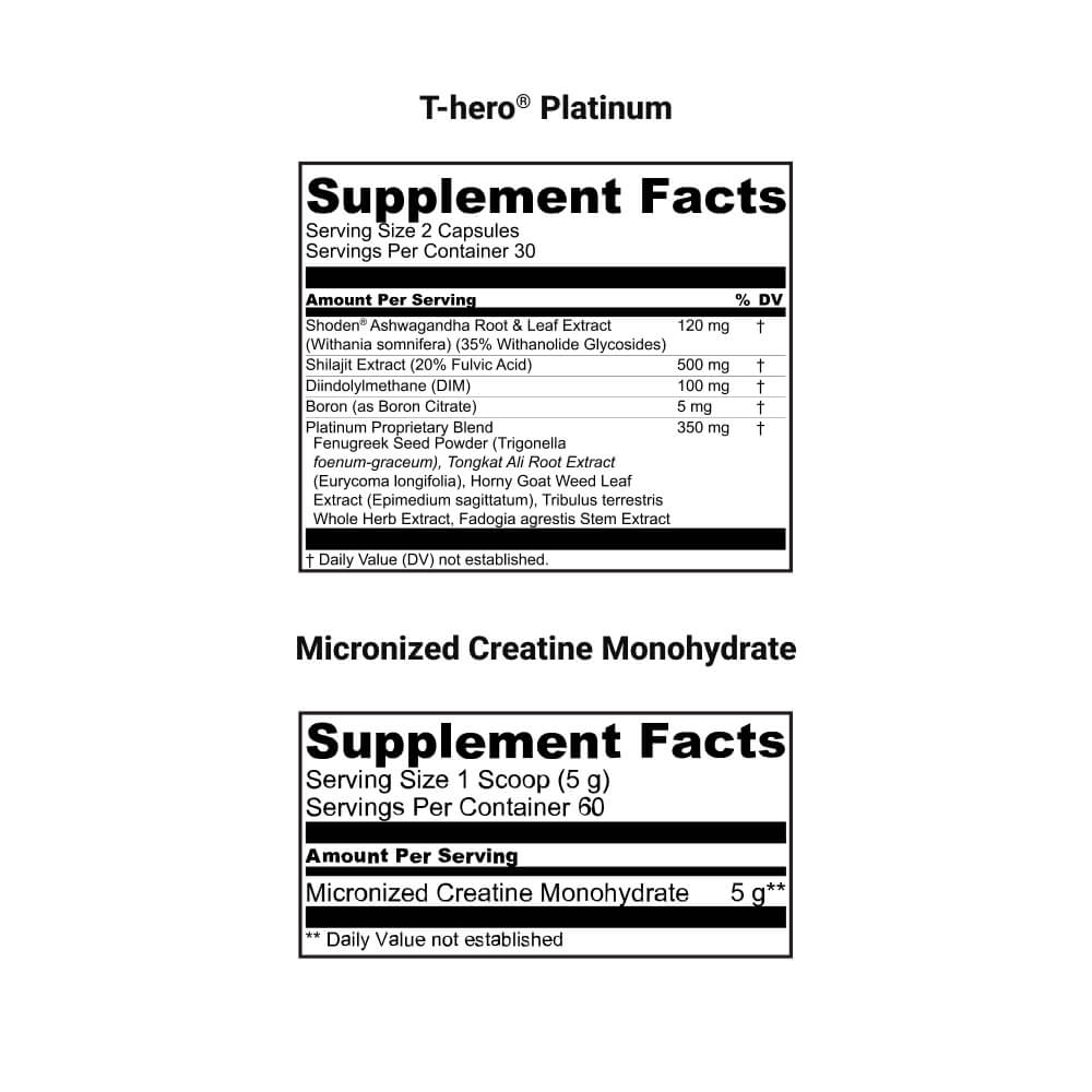 Endurance essentials Bundle
