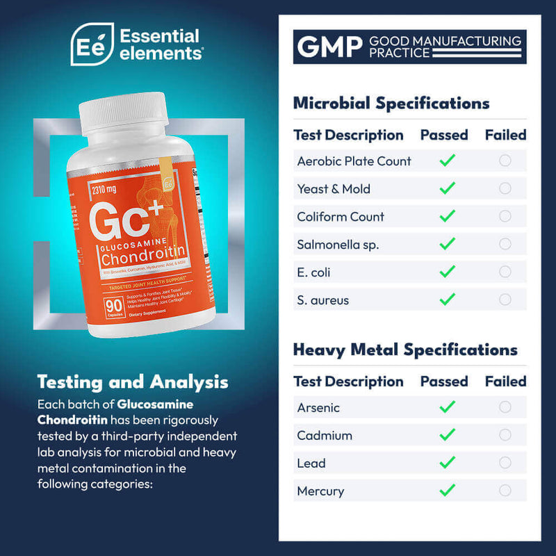 Glucosamine Chondroitin