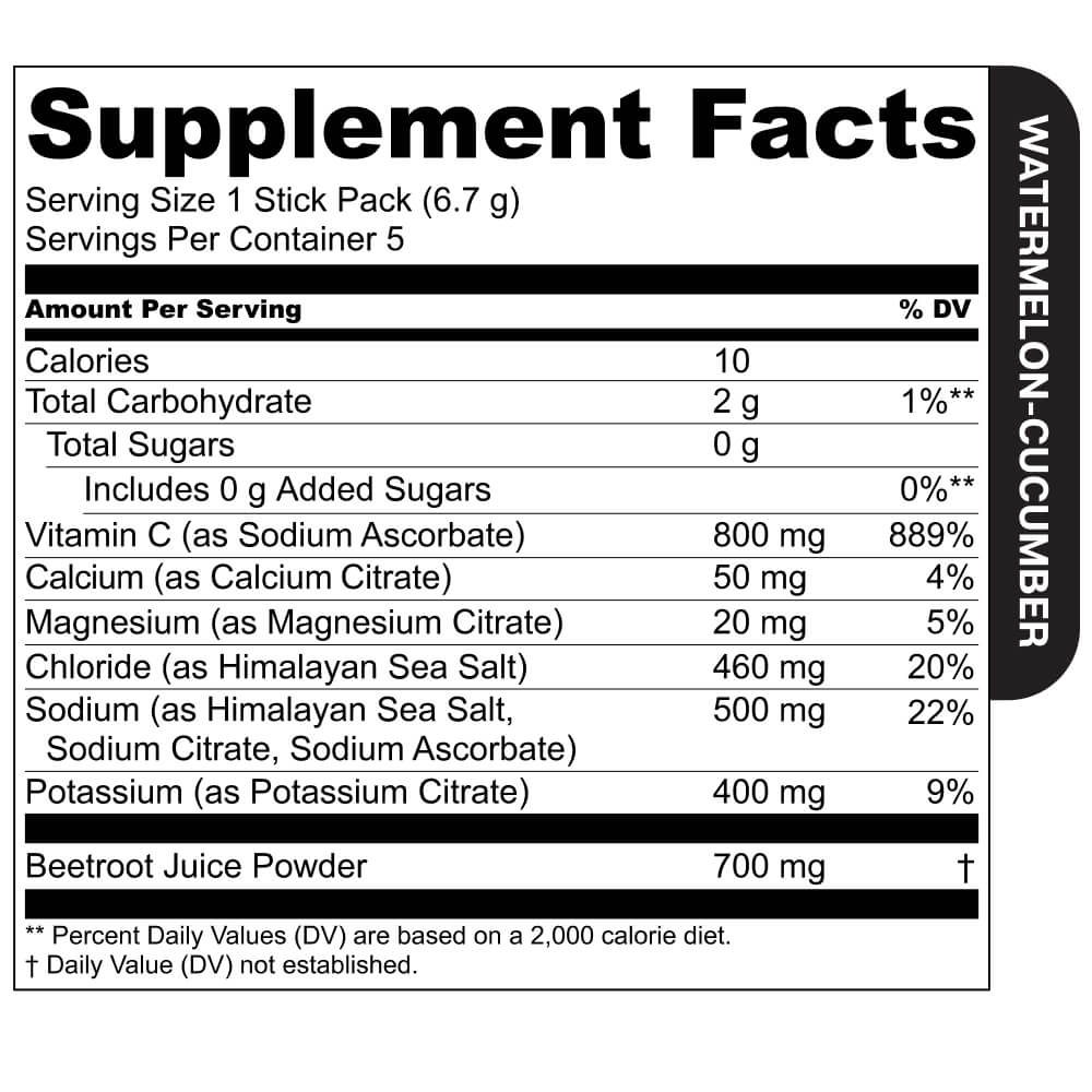 Hydration Variety 15 pack
