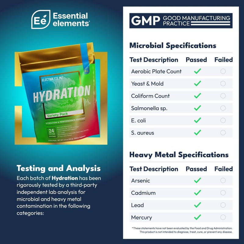 Hydration Variety 24 Pack