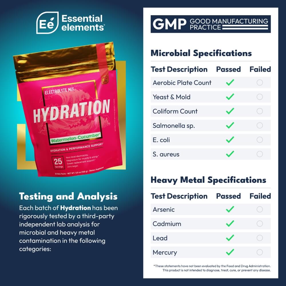 Hydration Watermelon-Cucumber 25 count
