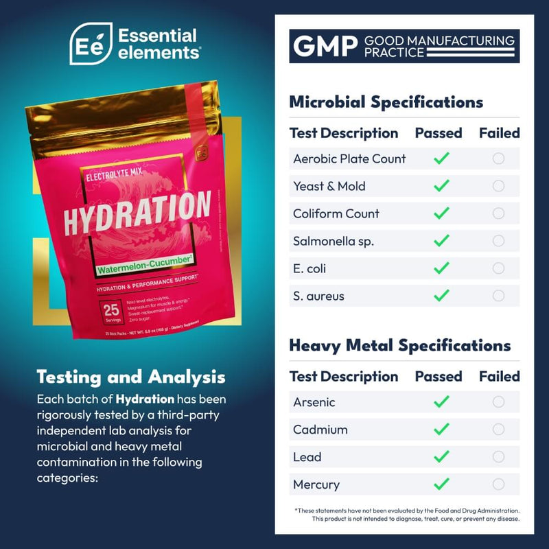 Hydration Watermelon-Cucumber 25 count